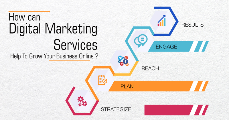 Illustration for article titled Top 10 Digital Marketing Institute in Delhi